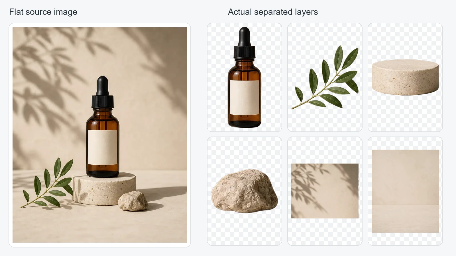 How to Turn a Flat Image into a Layered PSD