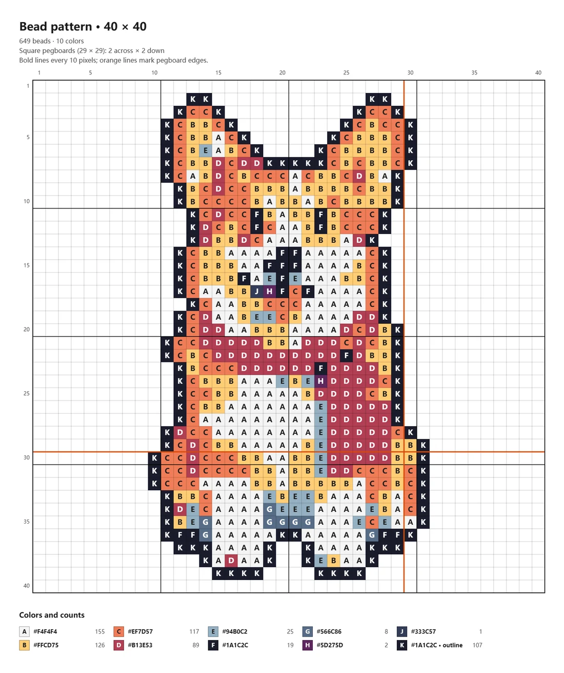 Bead pattern sheet of the corgi sprite at 40 by 40 pixels: numbered rows and columns, a letter in every cell, orange pegboard edges and a legend with bead counts