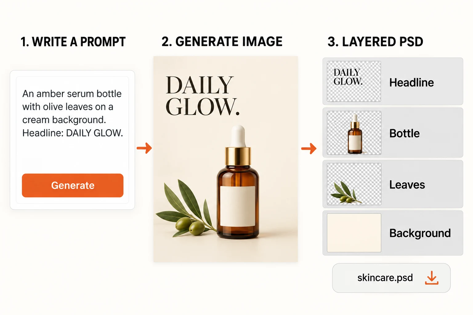Image2Layer text to PSD workspace preview